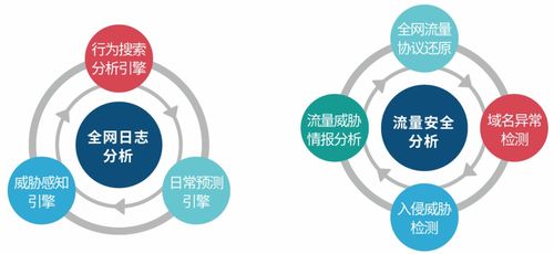 聚銘網(wǎng)絡(luò)攜手泗洪縣養(yǎng)老院，共筑網(wǎng)絡(luò)安全防線